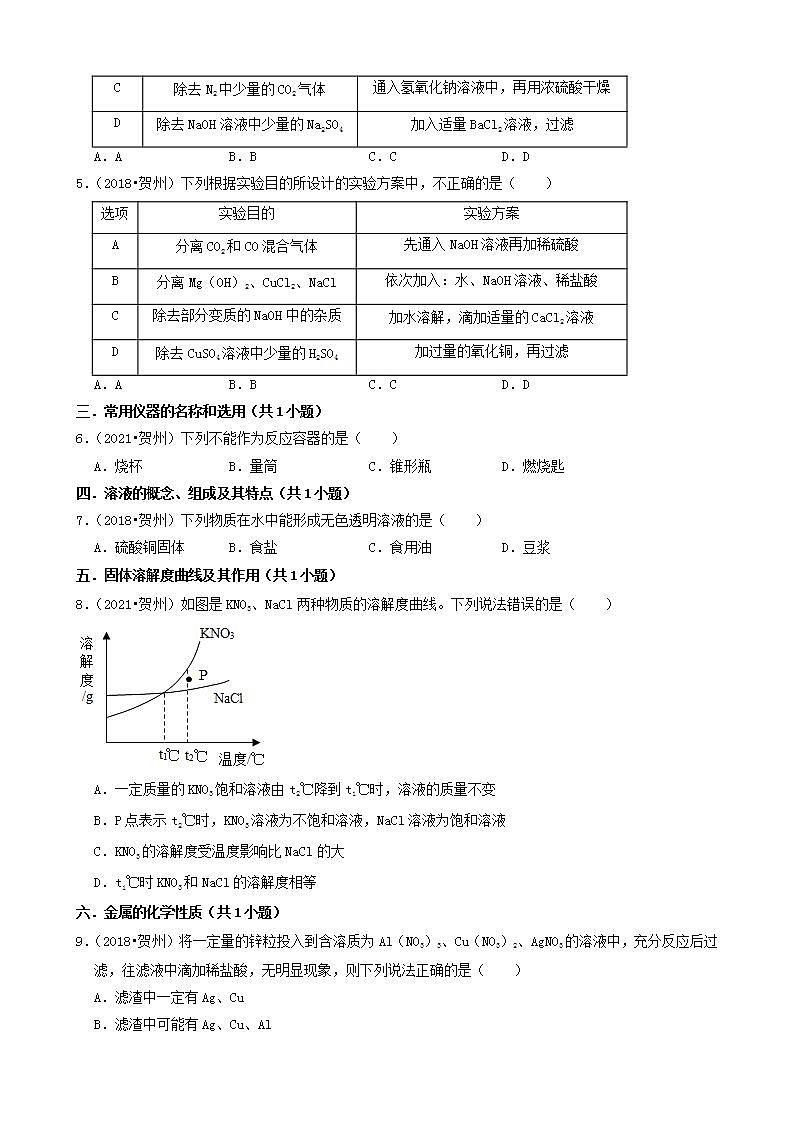 广西贺州五年（2018-2022）中考化学真题分题型分层汇编-04选择题（基础提升）02