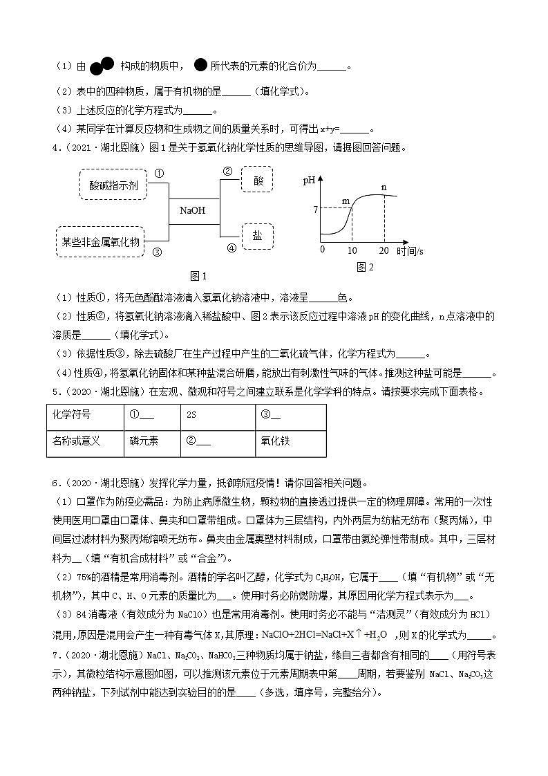 湖北省恩施五年（2018-2022）中考化学真题分题型分层汇编-03填空题&简答题第2页