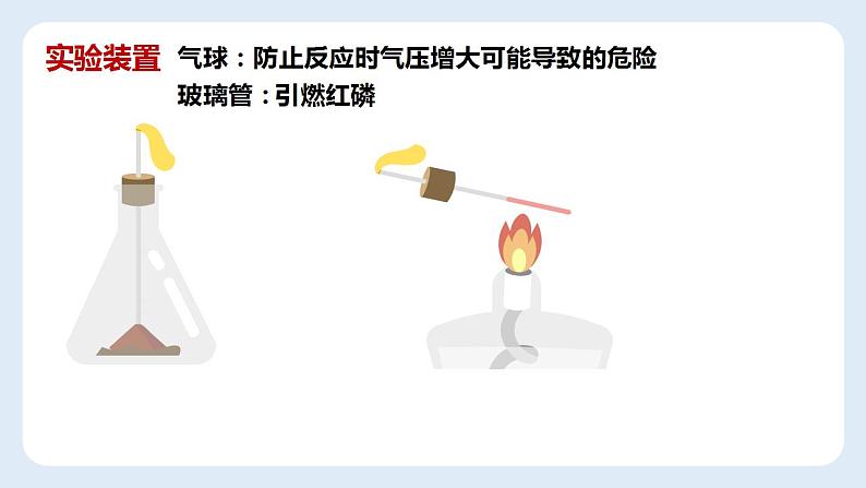 5.1质量守恒定律课件   九年级化学人教版上册08