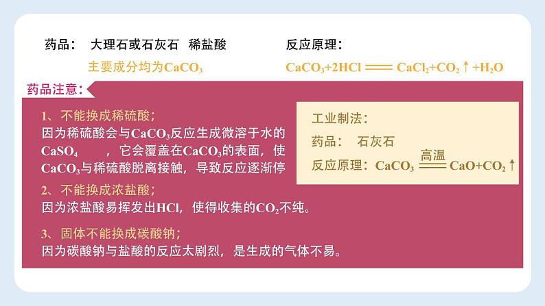 第六单元课题2二氧化碳制取的研究课件  九年级化学人教版上册07