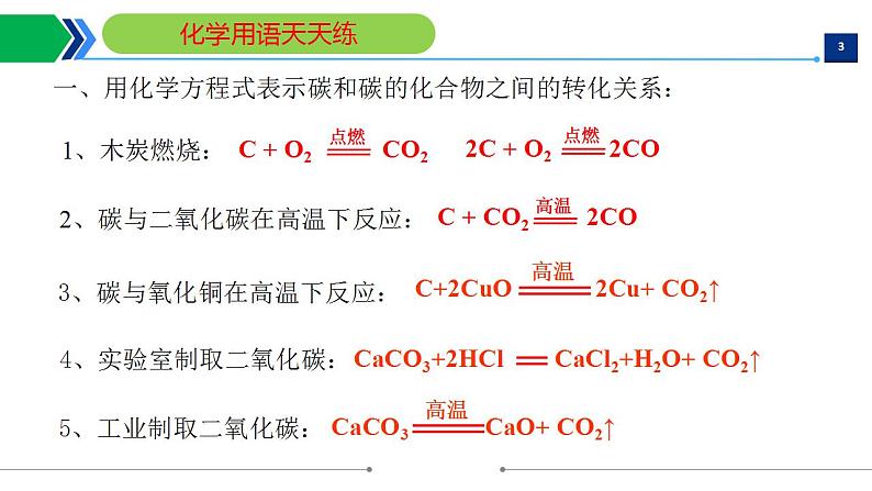 第七单元课题2燃料的合理利用和开发课件   九年级化学人教版上册03