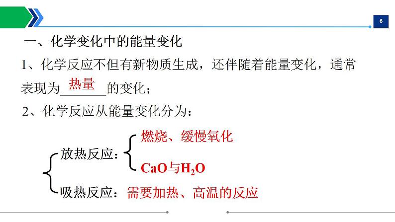 第七单元课题2燃料的合理利用和开发课件   九年级化学人教版上册06