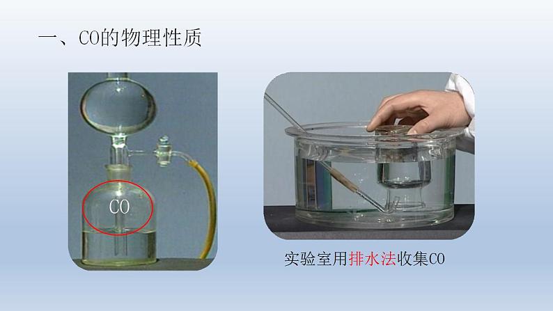 第六单元课题3第三课时一氧化碳的性质课件   九年级化学人教版上册第5页