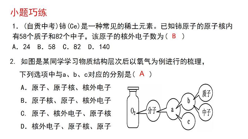 第三单元课题2 原子的结构 课件 九年级化学人教版上册第7页