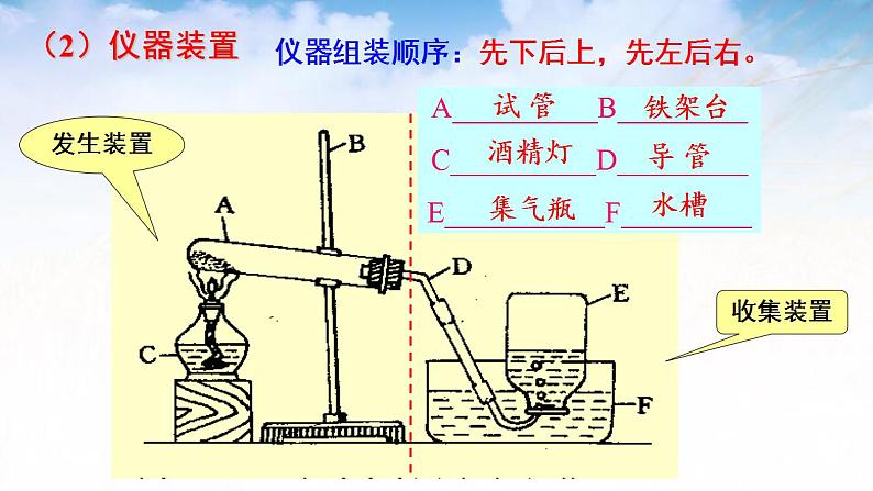 第二单元课题3制取氧气第1课时 课件  九年级化学人教版上册07