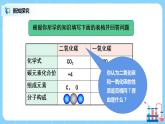 課題3《二氧化碳和一氧化碳》課件PPT+教學(xué)設(shè)計+同步練習(xí)