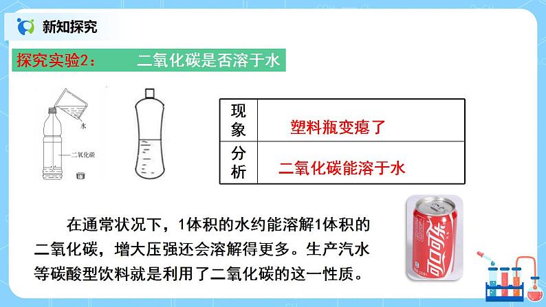 课题3《二氧化碳和一氧化碳》课件PPT+教学设计+同步练习06