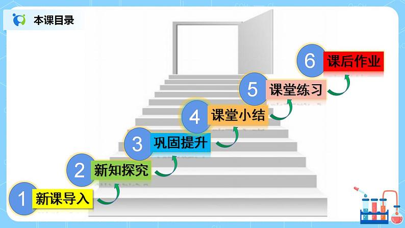 《实验活动2二氧化碳的实验室制取与性质》课件PPT+教学设计+同步练习02