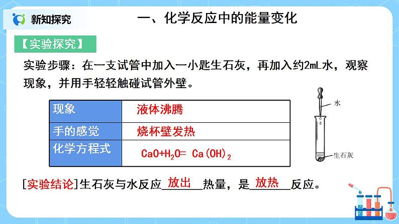 课题2《燃料的合理利用与开发》课件PPT+教学设计+同步练习04