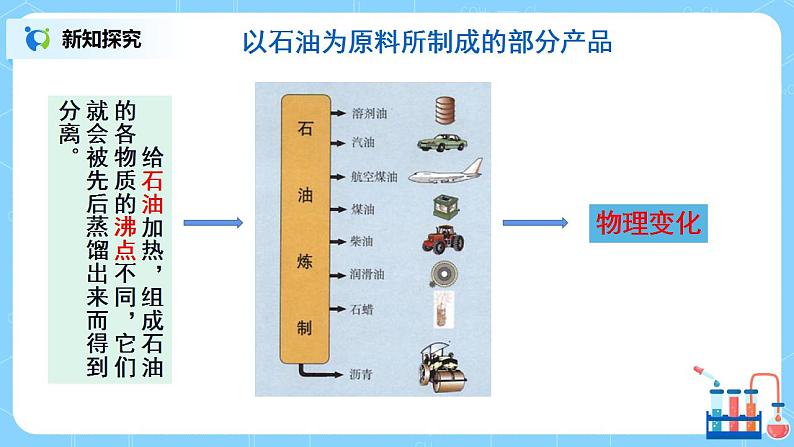 课题2《燃料的合理利用与开发》课件PPT+教学设计+同步练习08