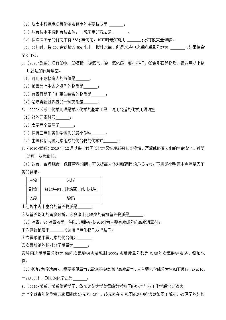 甘肃省武威市五年（2018-2022）中考化学真题分题型分层汇编-03填空题&流程题&解答题第2页