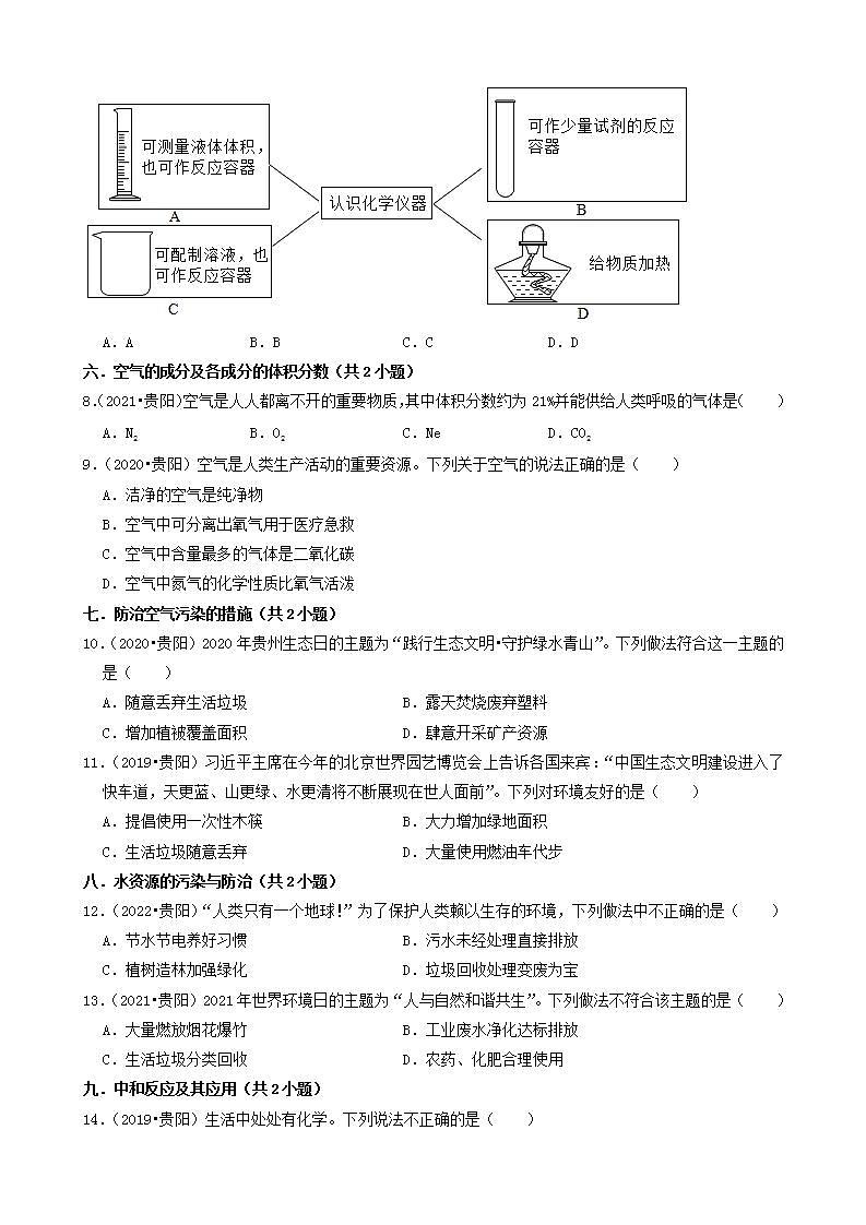 贵州省贵阳市五年（2018-2022）中考化学真题分题型分层汇编-01选择题第3页
