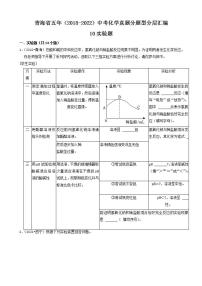 青海省五年（2018-2022）中考化学真题分题型分层汇编-10实验题