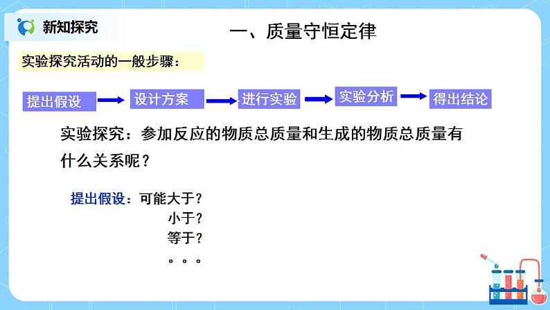 课题1《质量守恒定律》课件PPT第4页