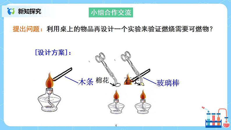 《实验活动3燃烧的条件》课件PPT+教学设计+同步练习06