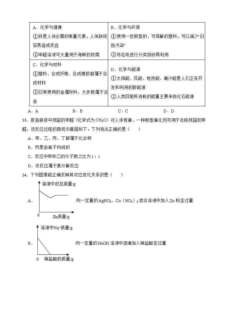 湖南省娄底市2022年中考化学真题及答案第3页