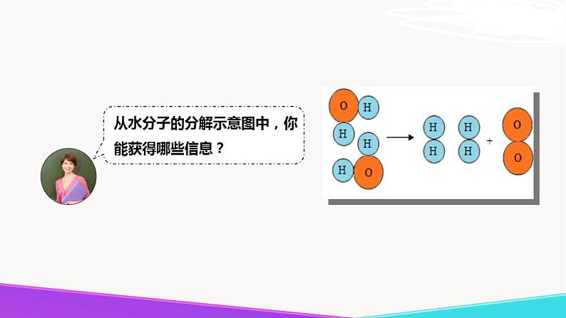 2.2.1  水分子的变化-九年级化学上册 课件 鲁教版06