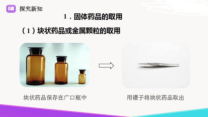 1.3.2  到实验室去：化学实验基本技能训练（一）-九年级化学上册 课件 鲁教版03