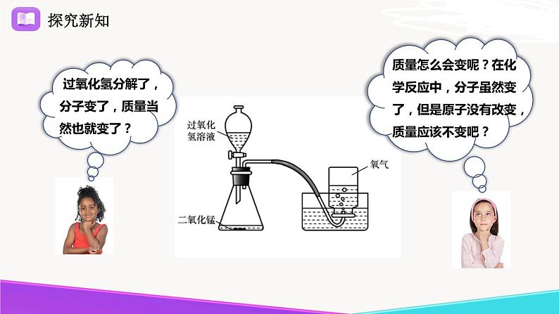 5.1《化学反应中的质量守恒》精品课件-九年级化学上册 课件 鲁教版04