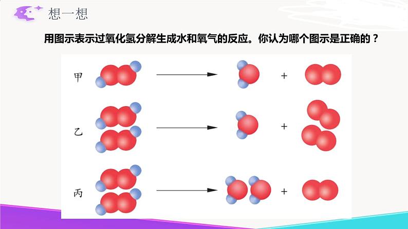 5.1《化学反应中的质量守恒》精品课件-九年级化学上册 课件 鲁教版07