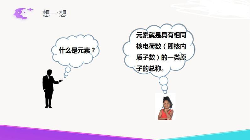 2.4.1  元素-九年级化学上册 课件 鲁教版05