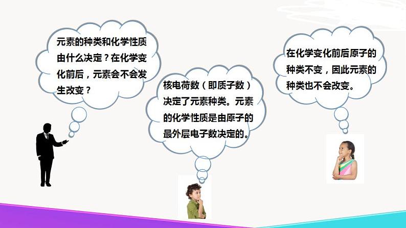 2.4.1  元素-九年级化学上册 课件 鲁教版06