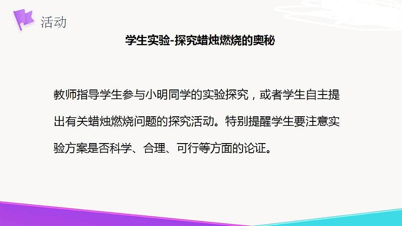 1.2.2 体验化学探究-九年级化学上册 课件 鲁教版08