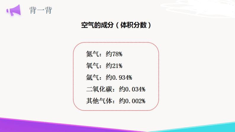 4.1.1  空气的成分-九年级化学上册 课件 鲁教版07