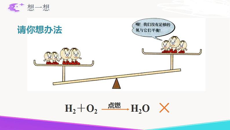 5.2《化学反应的表示》精品课件-九年级化学上册 课件 鲁教版07