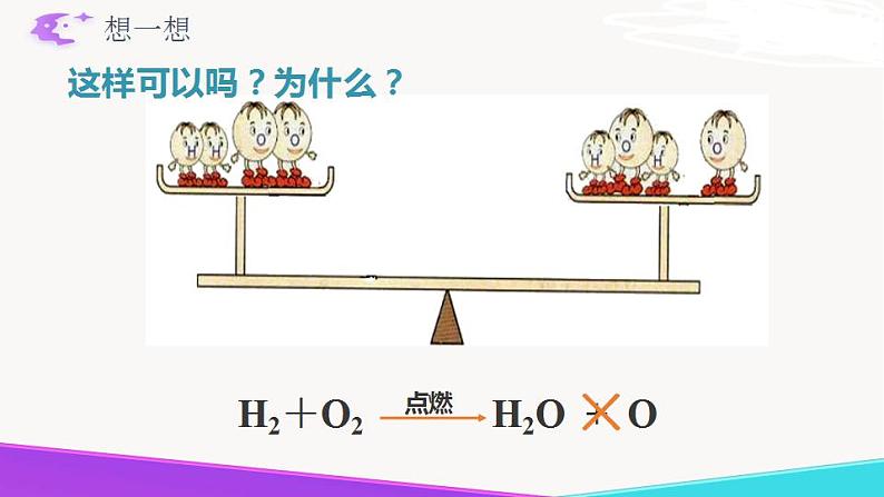 5.2《化学反应的表示》精品课件-九年级化学上册 课件 鲁教版08