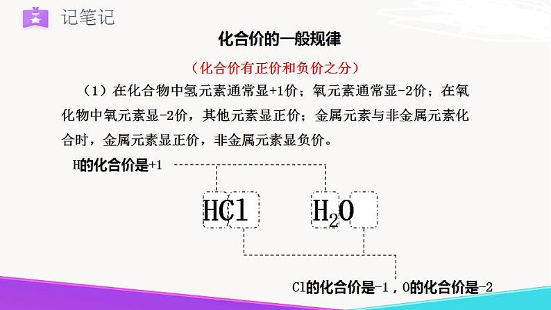 4.2.2  物质组成的表示-九年级化学上册 课件 鲁教版08