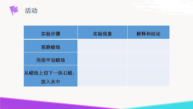 1.2.1 体验化学探究-九年级化学上册 课件 鲁教版07