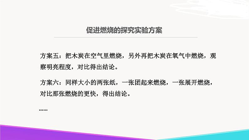 《探究燃烧的条件》精品课件第6页