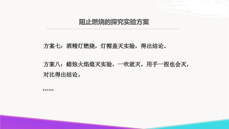 《探究燃烧的条件》精品课件第7页