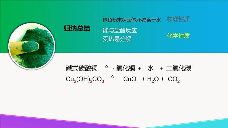 1.3 怎样学习和研究化学（第1课时）-九年级化学上册同步公开课精美课件（沪教版）08