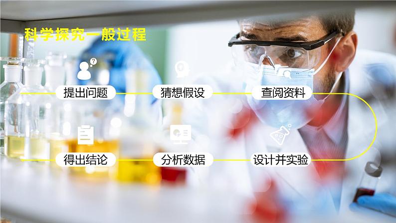 1.3 怎样学习和研究化学（第2课时）-九年级化学上册同步公开课精美课件（沪教版）02