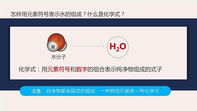 3.3 物质的组成（第1课时 化学式的意义）九年级化学上册同步公开课精美课件（沪教版）02