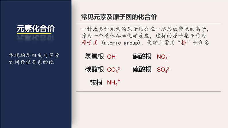 3.3 物质的组成（第2课时 化合价）九年级化学上册同步公开课精美课件（沪教版）第8页