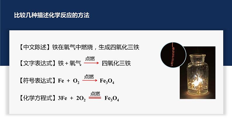 4.3 化学方程式的书写与应用（第1课时 化学方程式的书写）-九年级化学上册同步公开课精美课件（沪教版）02