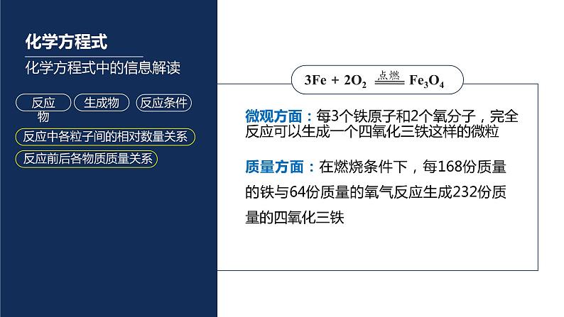 4.3 化学方程式的书写与应用（第1课时 化学方程式的书写）-九年级化学上册同步公开课精美课件（沪教版）03