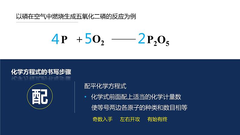 4.3 化学方程式的书写与应用（第1课时 化学方程式的书写）-九年级化学上册同步公开课精美课件（沪教版）06