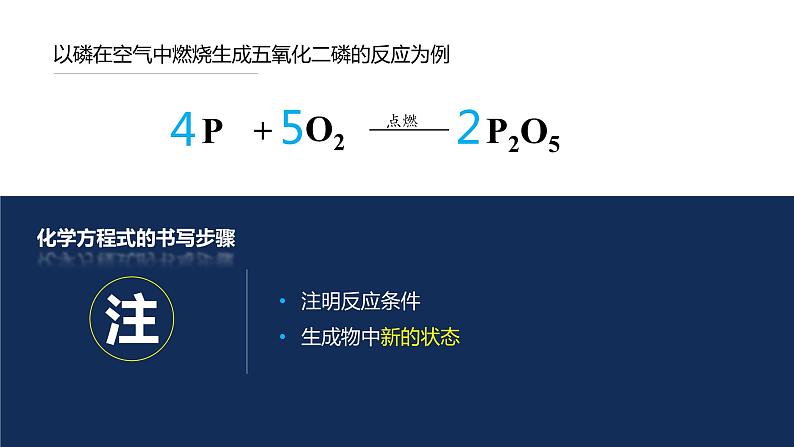 4.3 化学方程式的书写与应用（第1课时 化学方程式的书写）-九年级化学上册同步公开课精美课件（沪教版）07