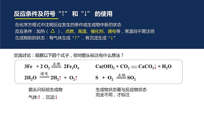 4.3 化学方程式的书写与应用（第1课时 化学方程式的书写）-九年级化学上册同步公开课精美课件（沪教版）08