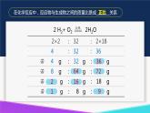 4.3 化学方程式的书写与应用（第2课时 根据化学方程式的计算）九年级化学上册同步公开课精美课件（沪教版）