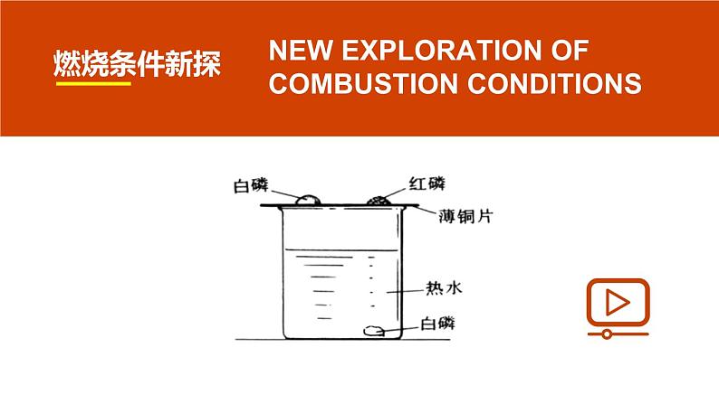 4.1 常见的化学反应—燃烧（第1课时）-九年级化学上册同步公开课精美课件（沪教版）08