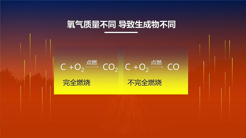 4.1 常见的化学反应—燃烧（第2课时）-九年级化学上册同步公开课精美课件（沪教版）07