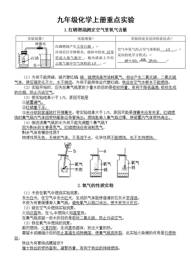 初中化学人教版九年级上册重点实验总结（共12个）01
