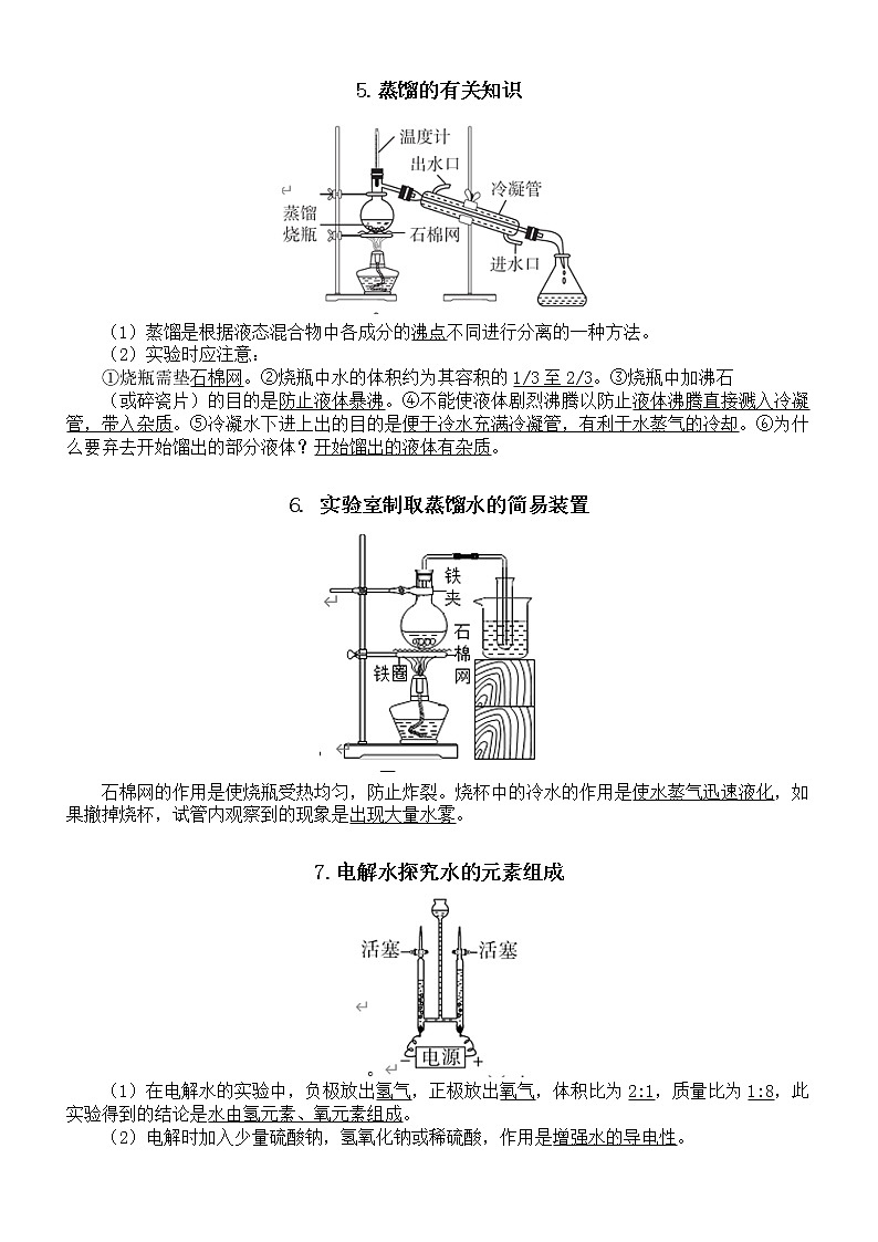 初中化学人教版九年级上册重点实验总结（共12个）03