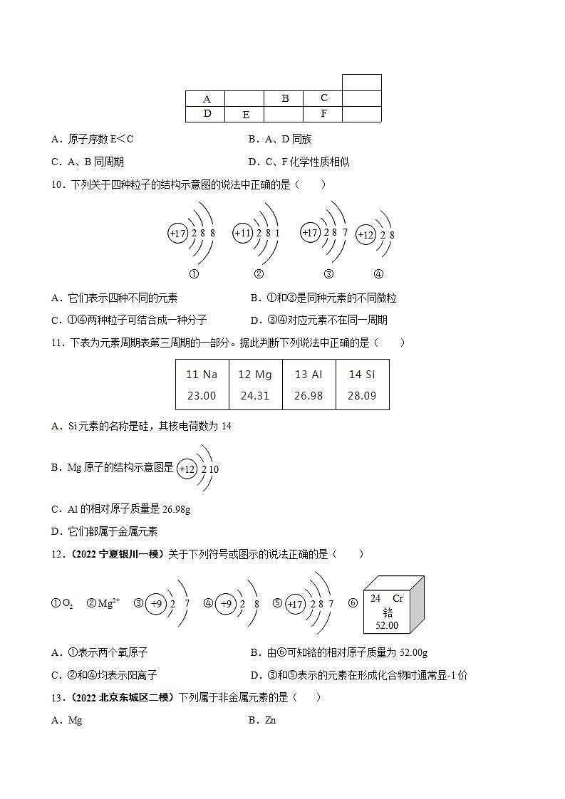 2022--2023学年人教版九年级化学上册--课题3  元素（第2课时）同步练习03