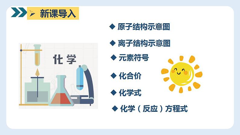 4.4化学方程式（第1课时化学方程式的意义和读写）课件--2022-2023学年九年级化学科粤版（2012）上册02